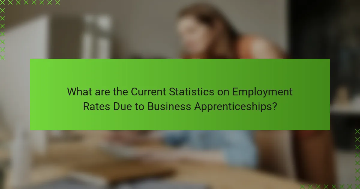 What are the Current Statistics on Employment Rates Due to Business Apprenticeships?